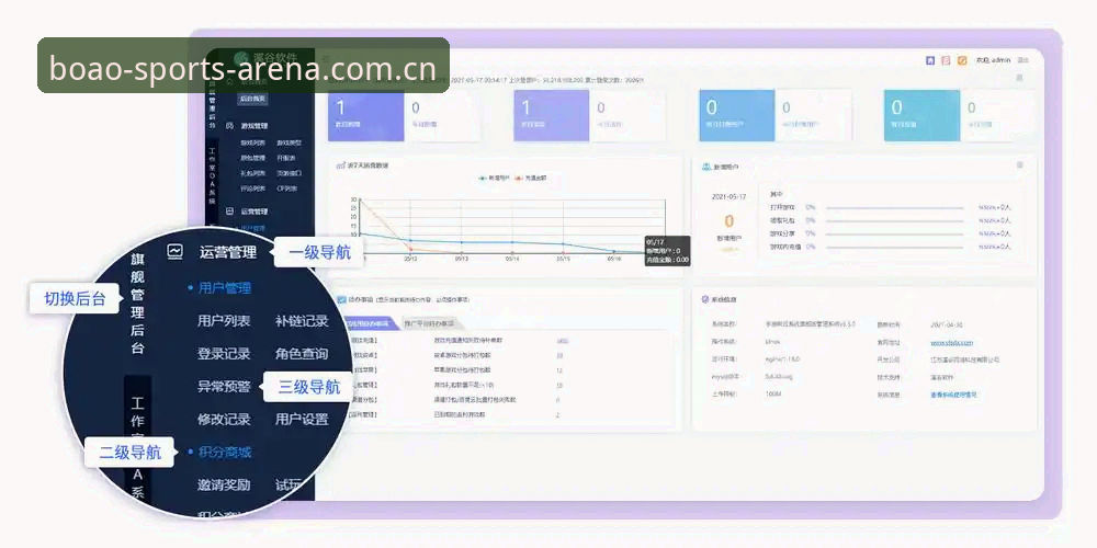 博澳体育最新版本详解：功能升级与用户体验全面解析