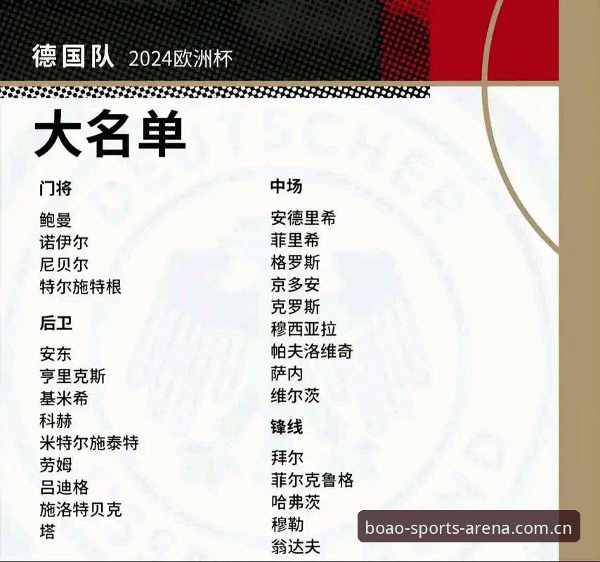 德国队世界杯大名单最新动态：诺伊尔时隔两年回归，18岁新星卡尔首度入围