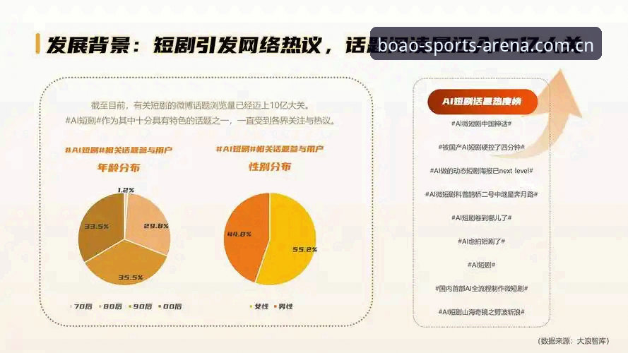 博澳体育赛事数据 5个关键指标解读博澳体育赛事数据的专业价值与行业趋势